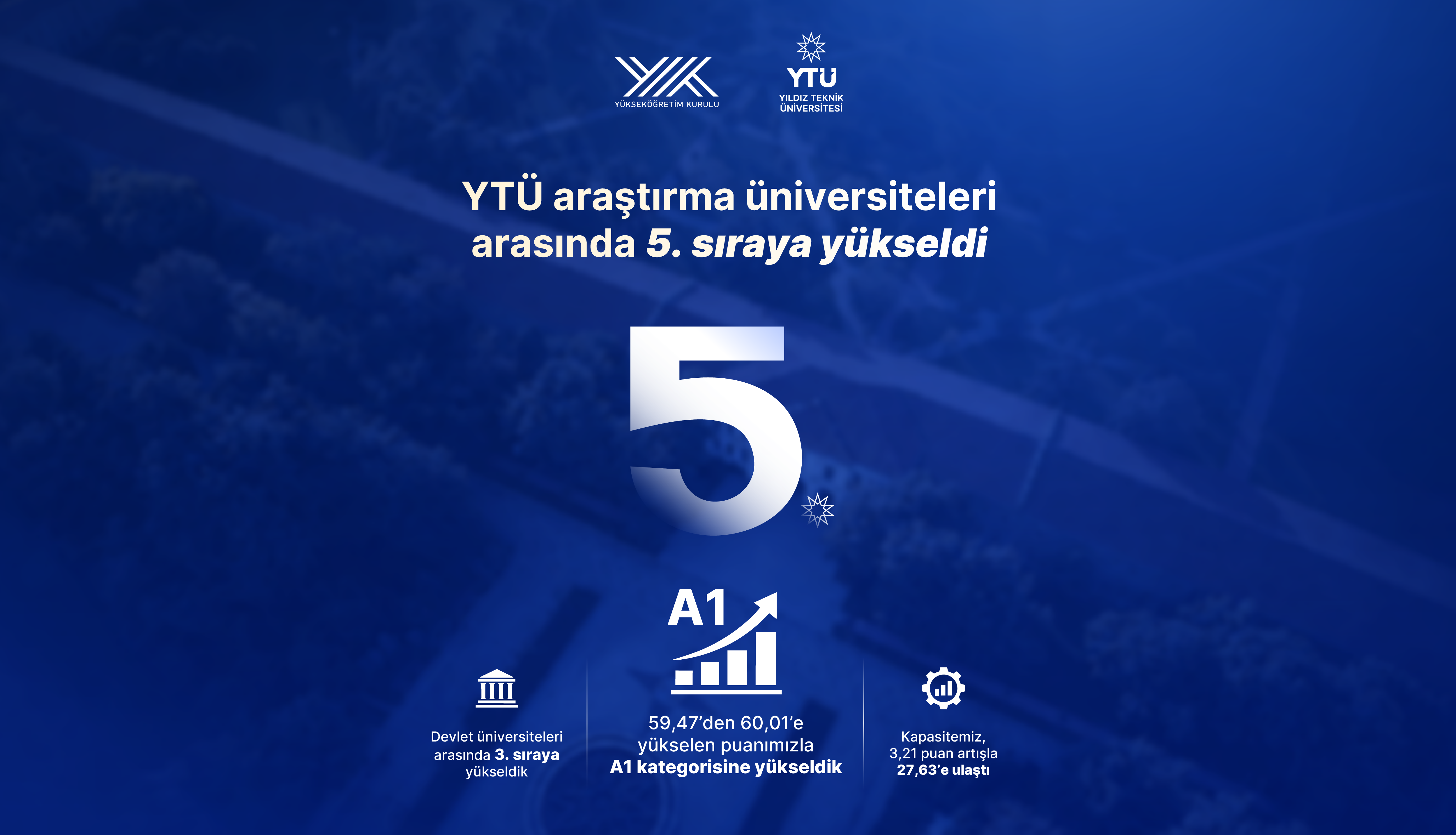YTU_rank