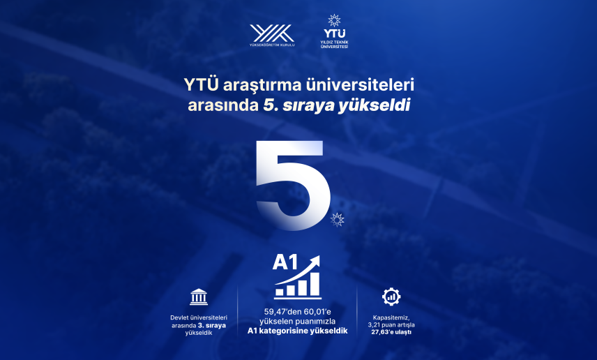 YTU_rank